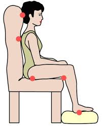 escaras o úlceras de presión en posición sentado